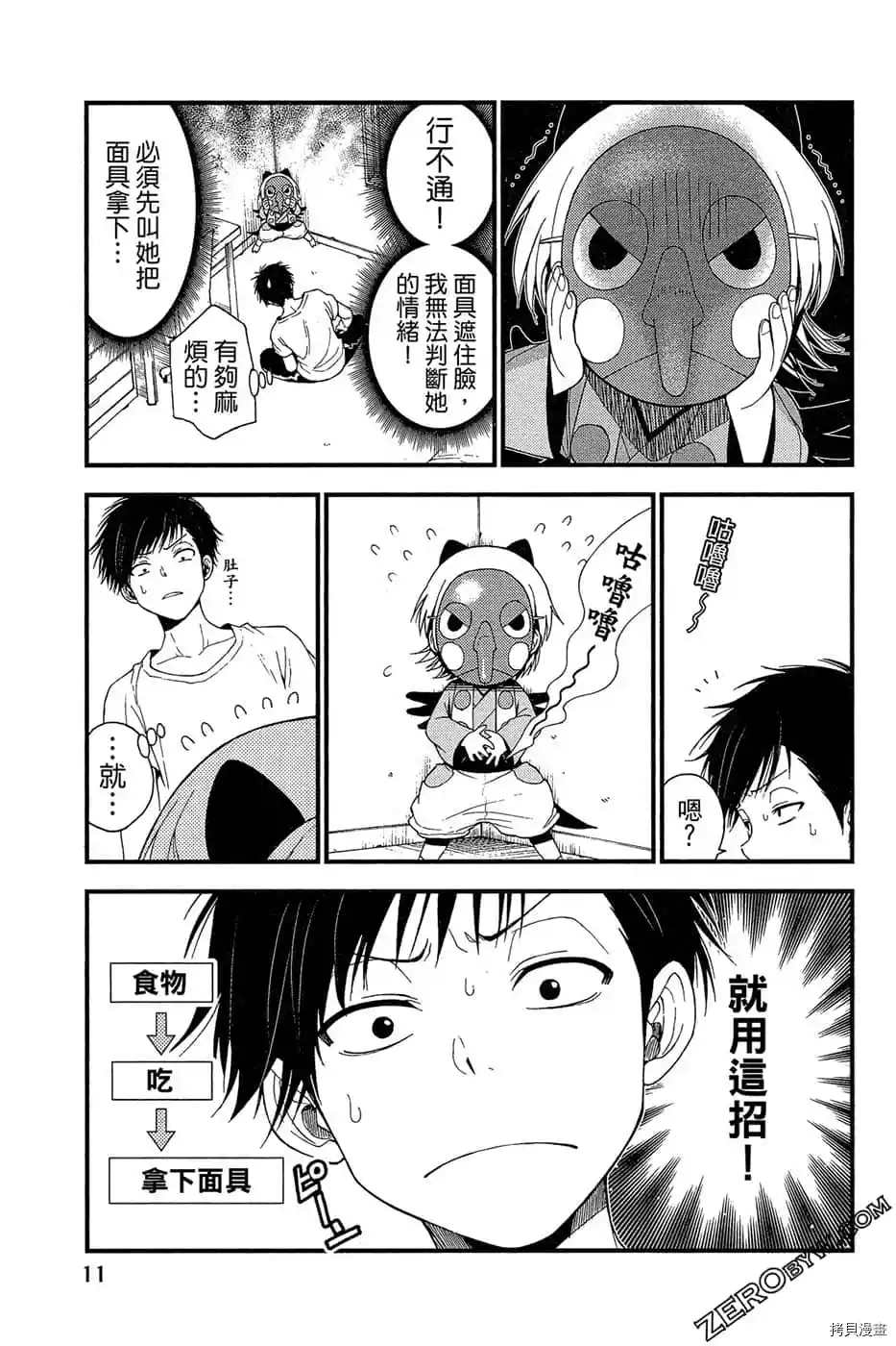 第12页