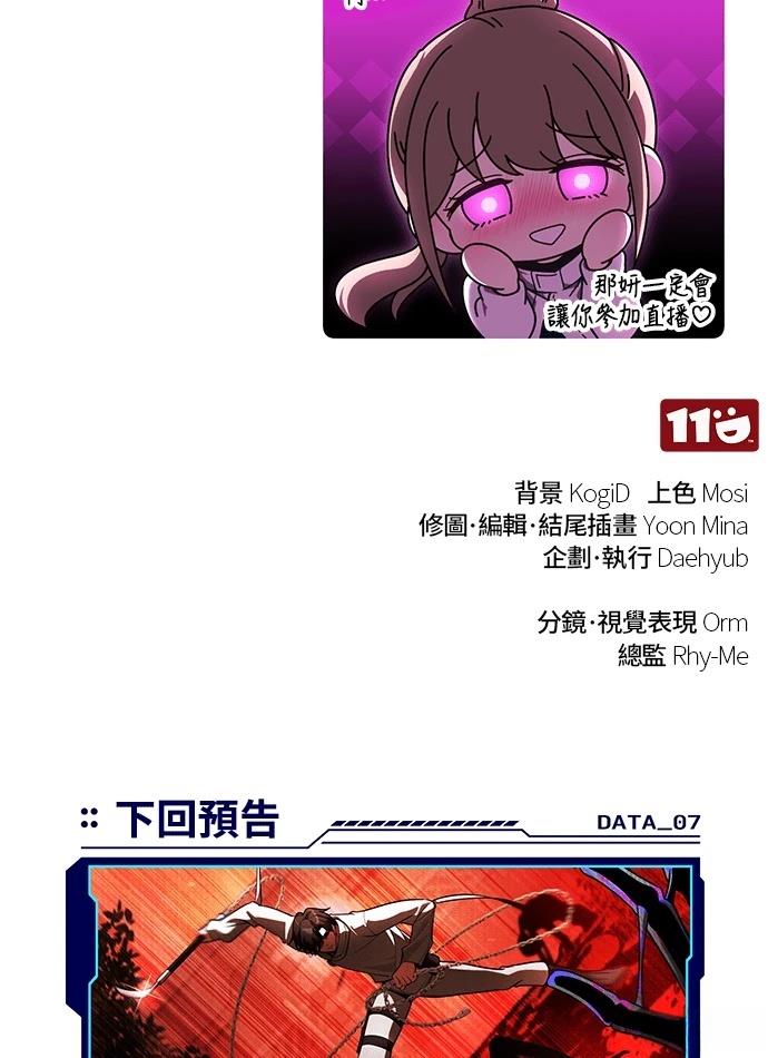 第201页