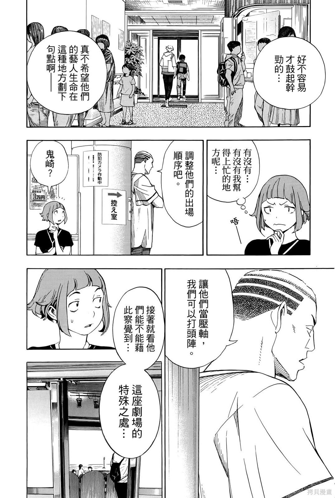 第160页