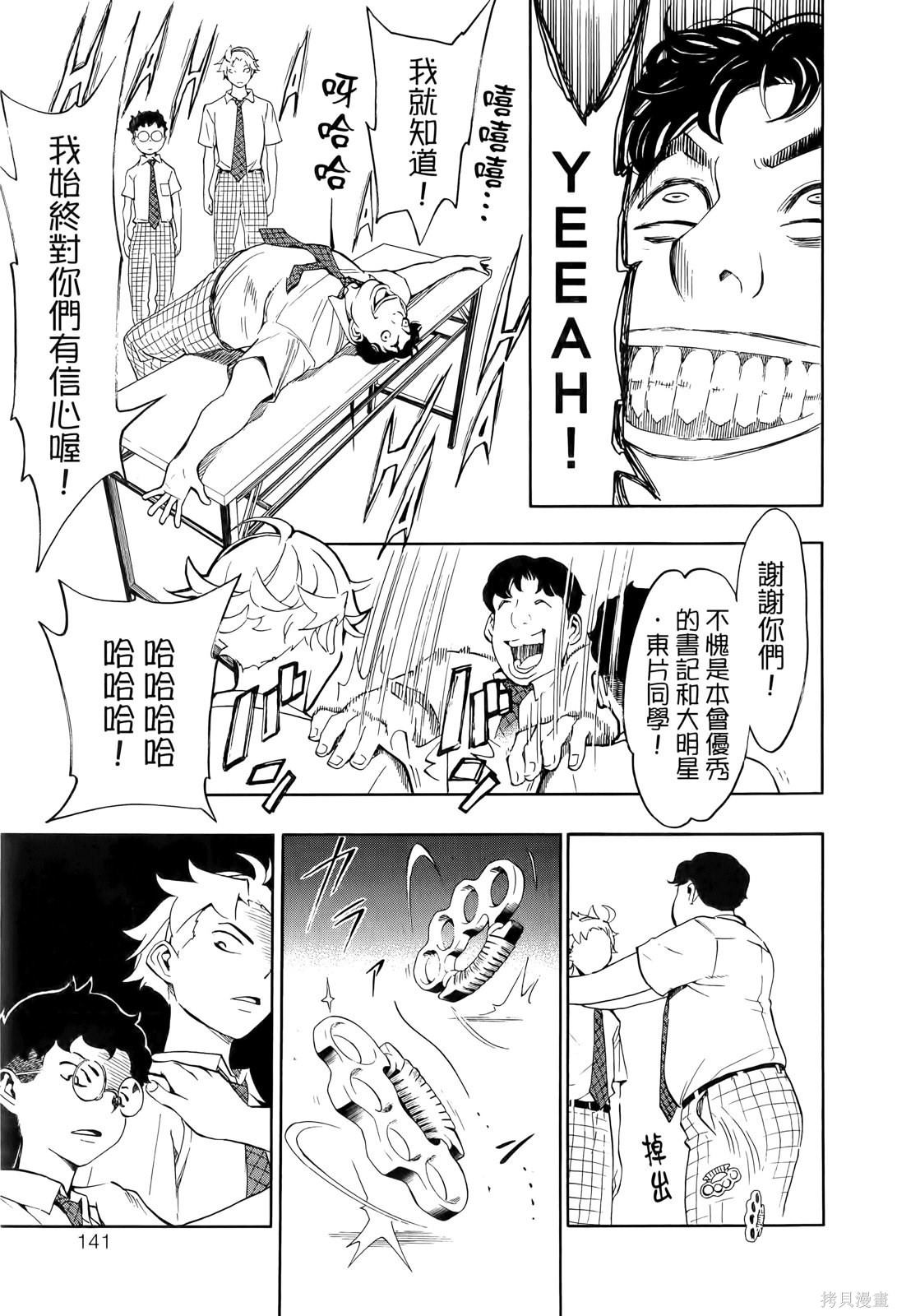 第143页