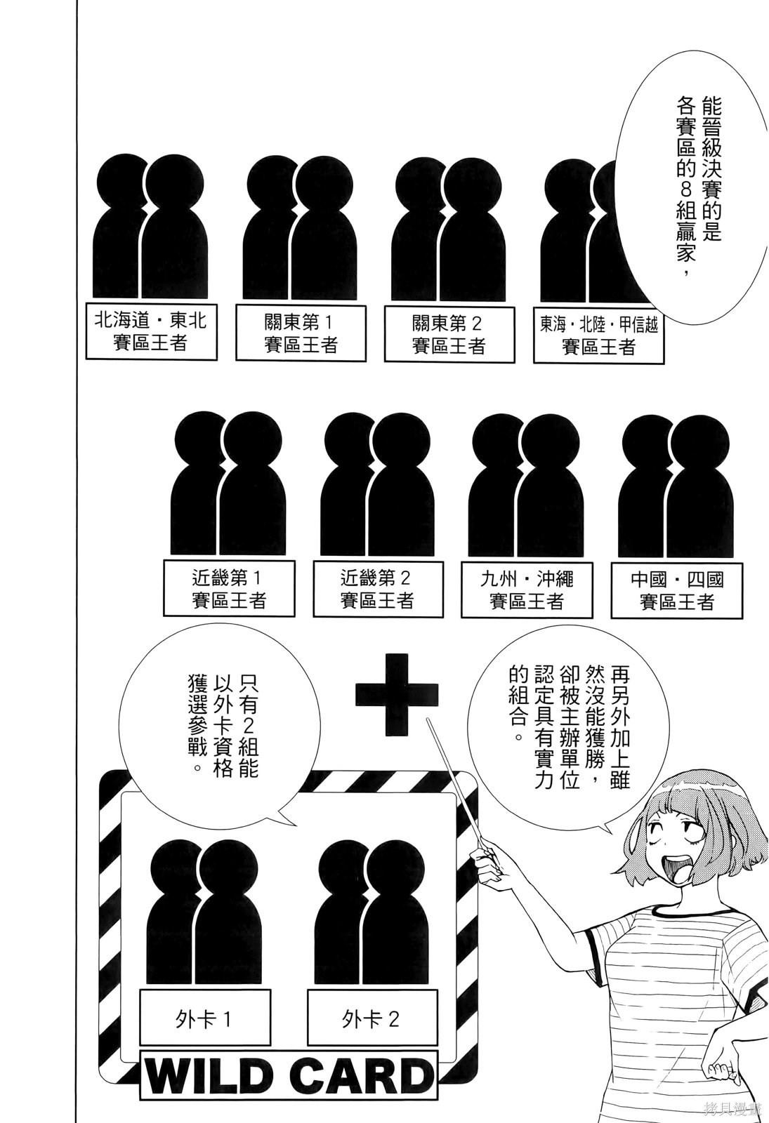 第162页
