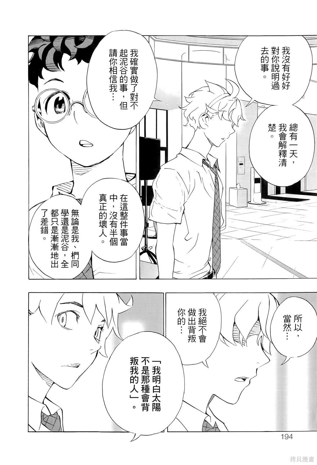 第196页